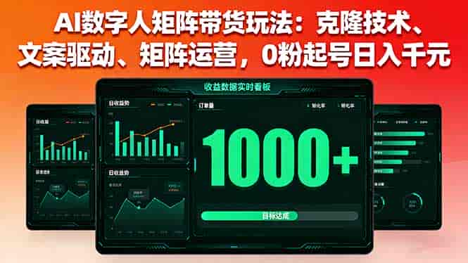 （16050期）AI数字人矩阵带货玩法：克隆技术、文案驱动、矩阵运营，0粉起号日入千元-有道网创