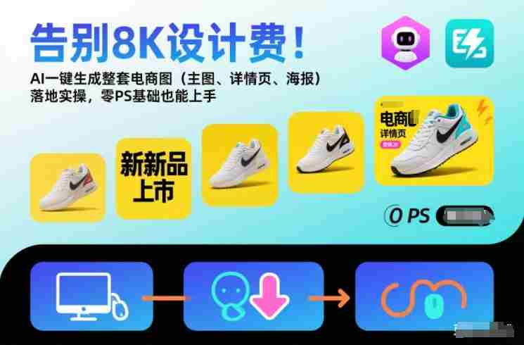 告别8K设计费!AI一键生成整套电商图(主图、详情页、海报)落地实操,零PS基础也能上手-有道网创