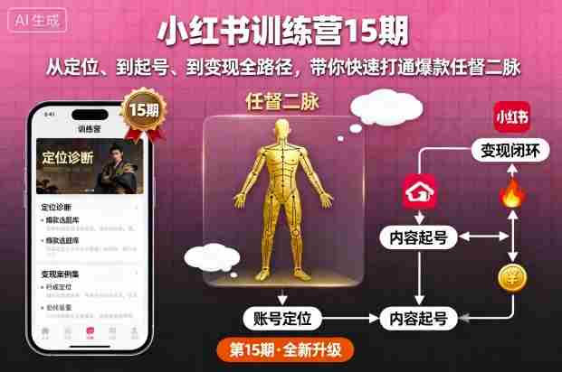 小红书训练营15期，从定位、到起号、到变现全路径，带你快速打通爆款任督二脉-有道网创