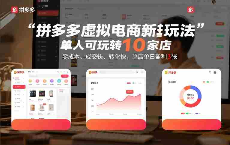 拼多多虚拟电商新玩法，单人可玩转10家店，零成本、成交快、转化快，单店单日盈利3张【揭秘】-有道网创