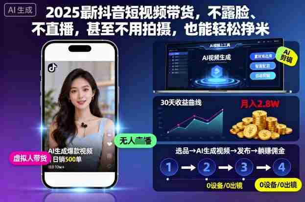 2025最新抖音短视频带货,不露脸、不直播,甚至不用拍摄,也能轻松挣米-有道网创