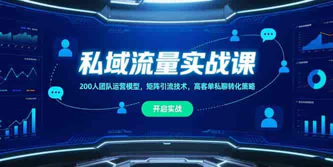 (15403期)私域流量实战课,200人团队运营模型,矩阵引流技术,高客单私聊转化策略-有道网创