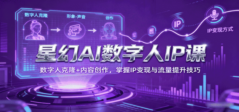 星幻AI数字人IP课，数字人克隆+内容创作，掌握IP变现与流量提升技巧-有道网创
