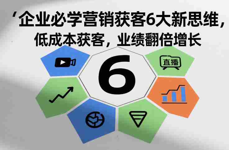 企业必学营销获客6大新思维，低成本获客，业绩翻倍增长-有道网创