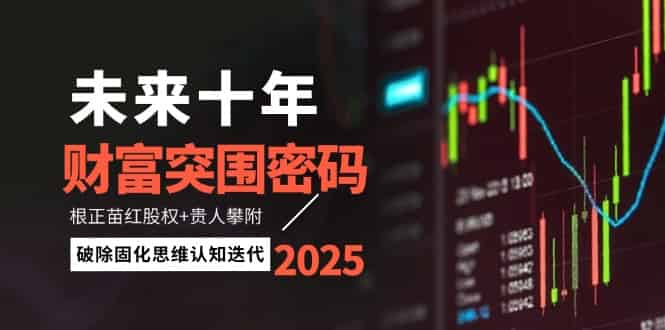 （14679期）未来十年财富突围密码：根正苗红股权+贵人攀附，破除固化思维认知迭代-有道网创