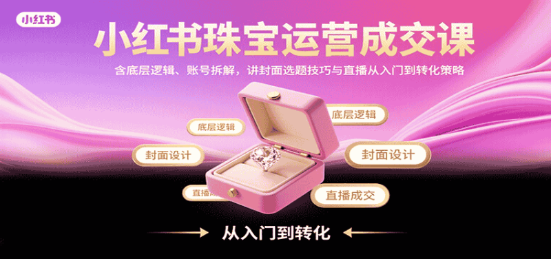 小红书珠宝运营成交课:含底层逻辑、账号拆解,讲封面选题技巧与直播从入门到转化策略-有道网创