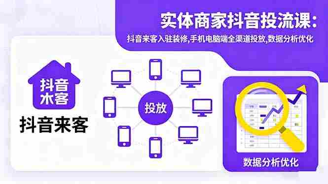 (16313期)实体商家抖音投流课:抖音来客入驻装修,手机电脑端全渠道投放,数据分析优化-有道网创