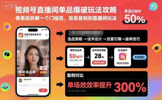 视频号直播间单品爆破玩法攻略，像素级拆解一个门槛低，容易复制到直播间玩法-有道网创
