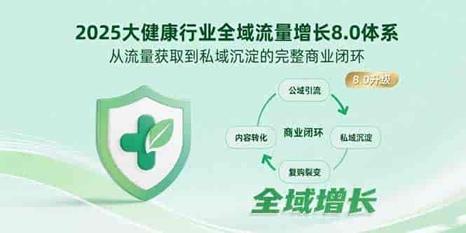 (15611期)2025大健康行业全域流量增长8.0体系,从流量获取到私域沉淀的完整商业闭环-有道网创