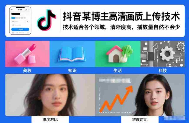 抖音某博主视频高清画质上传技术，技术适合各个领域，清晰度高，播放量自然不会少-有道网创