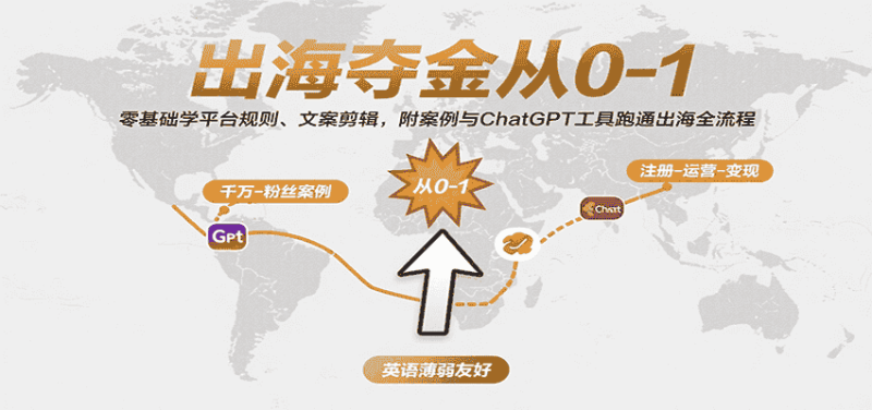 出海夺金从0-1:零基础学平台规则、文案剪辑,附案例与ChatGPT工具跑通出海全流程-有道网创