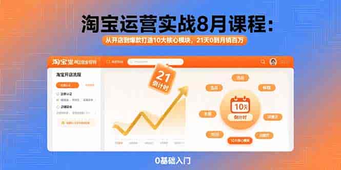 （15849期）淘宝运营实战8月课程：从开店到爆款打造10大核心模块，21天0到月销百万-有道网创