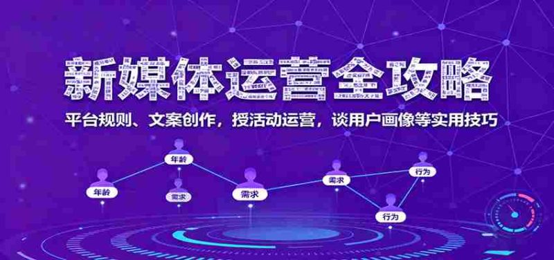 新媒体运营全攻略：平台规则、文案创作，授活动运营，谈用户画像等实用技巧-有道网创
