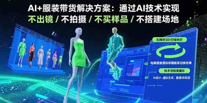 （15728期）AI+服装带货解决方案：通过AI技术实现 不出镜/不拍摄/不买样品/不搭建场地-有道网创