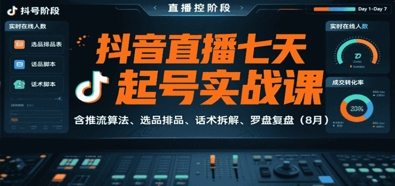 抖音直播七天起号实战课:含推流算法、选品排品、话术拆解、罗盘复盘(8月)-有道网创