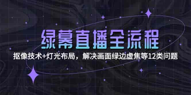 （15044期）绿幕直播全流程：抠像技术+灯光布局，解决画面绿边虚焦等12类问题-有道网创