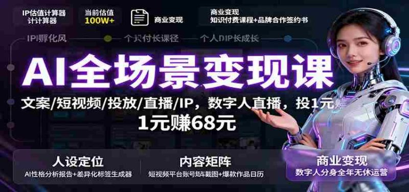 AI全场景变现课：文案/短视频/投放/直播/IP，数字人直播，投1元赚68元-有道网创