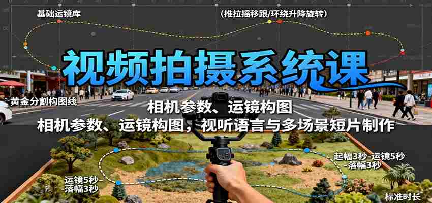 视频拍摄系统课：相机参数、运镜构图，视听语言与多场景短片制作-有道网创