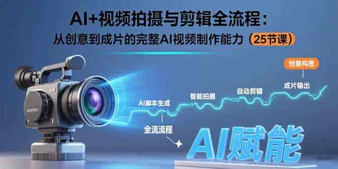 (15612期)AI+视频拍摄与剪辑全流程:从创意到成片的完整AI视频制作能力(25节课)-有道网创