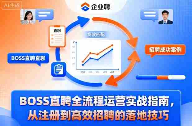 BOSS直聘全流程运营实战指南，从注册到高效招聘的落地技巧-有道网创