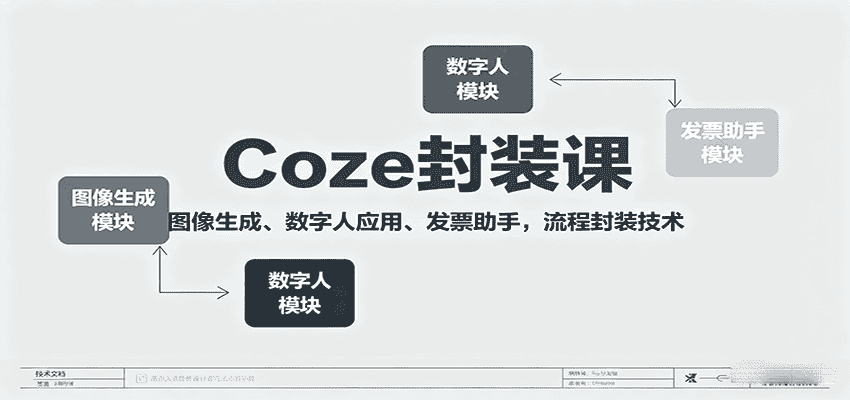 Coze封装课，图像生成、数字人应用、发票助手，流程封装技术-有道网创