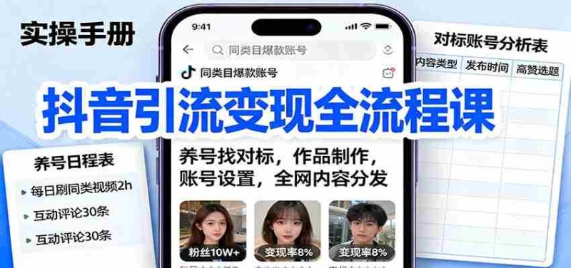 抖音引流变现全流程课：养号找对标，作品制作，账号设置，全网内容分发-有道网创