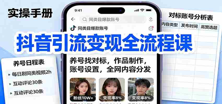 抖音引流变现全流程课：养号找对标，作品制作，账号设置，全网内容分发-有道网创