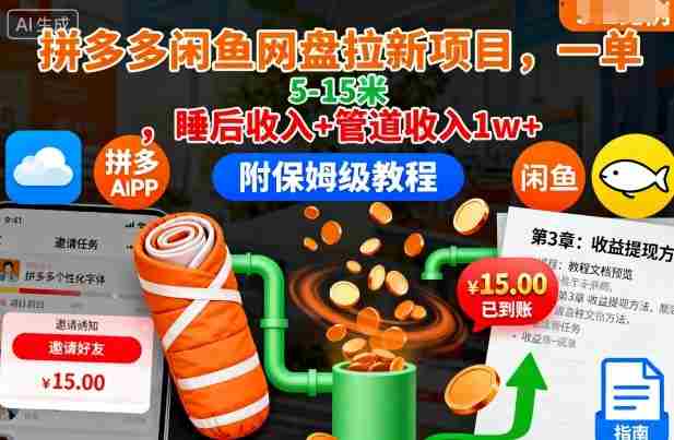 拼多多闲鱼网盘拉新项目，一单5-15米，睡后收入+管道收入1w+（附保姆级教程）-有道网创