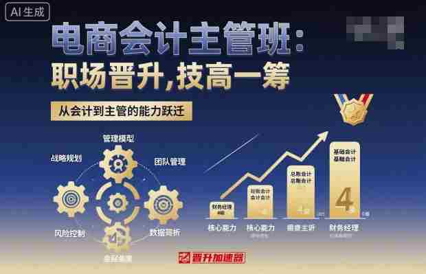 电商会计主管班,职场晋升,技高一筹-有道网创