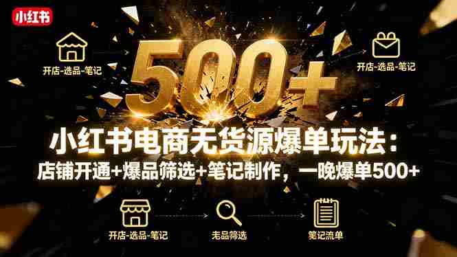 （16256期）小红书电商无货源爆单玩法：店铺开通+爆品筛选+笔记制作，一晚爆单500+-有道网创