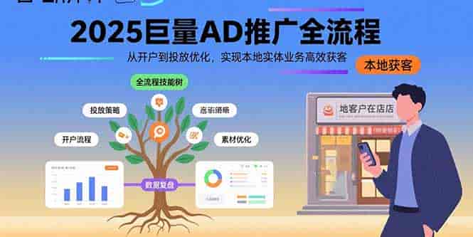 (15608期)2025巨量AD推广全流程,从开户到投放优化,实现本地实体业务高效获客-有道网创