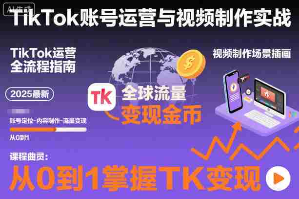 2025最新TikTok账号运营与视频制作实战全流程，从0到1掌握TK变现（含11月最新TK搬运技术）-有道网创