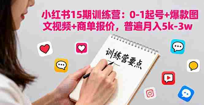 (16144期)小红书15期训练营:0-1起号+爆款图文视频+商单报价,普遍月入5k-3w-有道网创