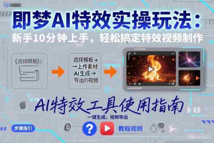 即梦AI特效实操玩法：新手10分钟上手，轻松搞定特效视频制作-有道网创