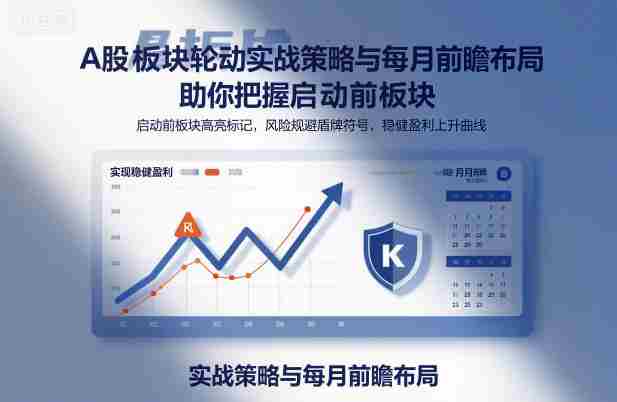 A股板块轮动实战策略与每月前瞻布局，助你把握启动前板块，规避风险，实现稳健盈利-有道网创