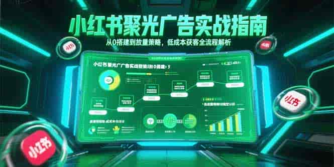 （15248期）小红书聚光广告实战指南，从0搭建到放量策略，低成本获客全流程解析-有道网创