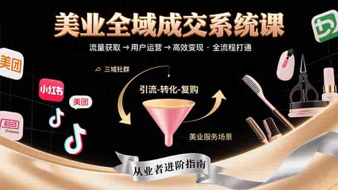 (15650期)美业全域成交系统课程:帮助美业从业者打通从流量获取到高效变现全流程-有道网创