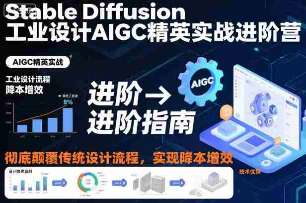 Stable Diffusion工业设计AIGC精英实战进阶营，彻底颠覆传统设计流程，实现降本增效-有道网创
