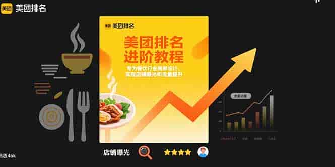 （15528期）美团排名进阶教程：专为餐饮行业商家设计，实现店铺曝光和流量提升-有道网创