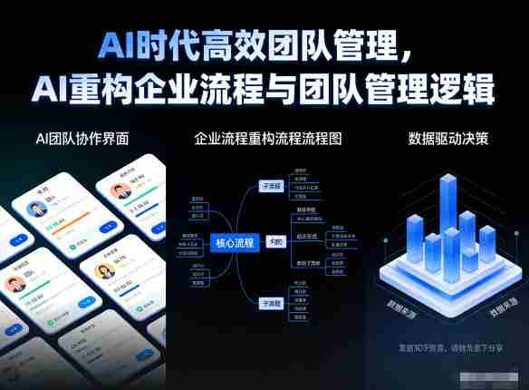 AI时代高效团队管理，AI重构企业流程与团队管理逻辑-有道网创