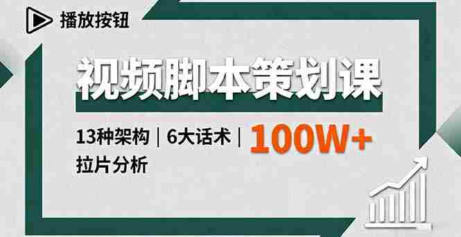 （16137期）视频脚本策划课，13种架构、6大话术、拉片分析，单条播放百万+-有道网创