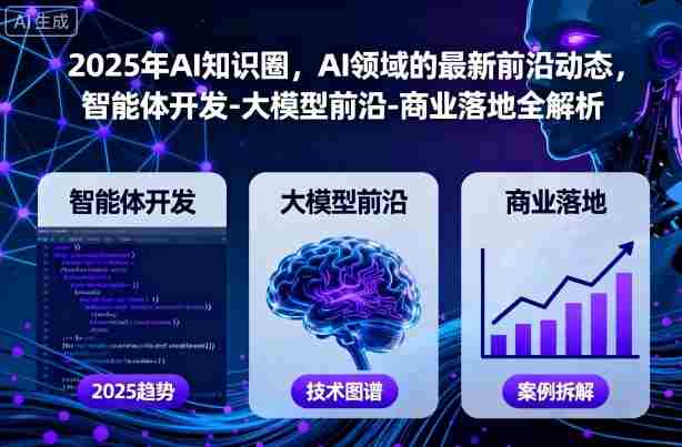 2025年AI知识圈，AI领域的最新前沿动态，智能体开发-大模型前沿-商业落地全解析-有道网创