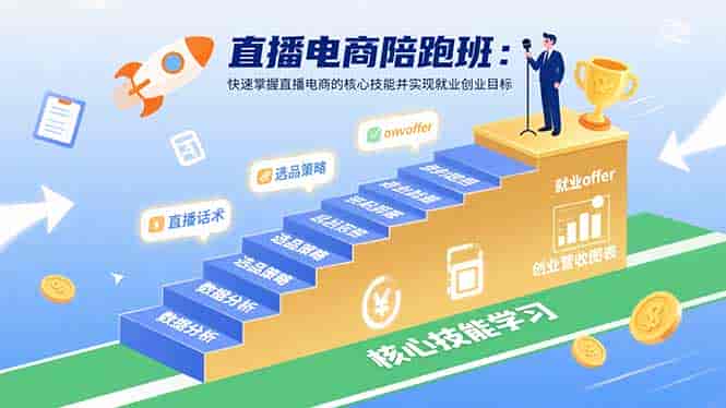 （15900期）直播电商陪跑班：快速掌握直播电商的核心技能并实现就业/创业目标-有道网创