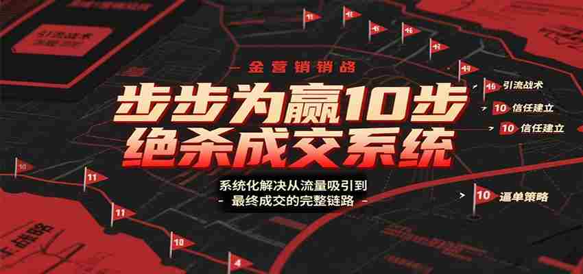 步步为赢10步绝杀成交系统，系统化解决从流量吸引到最终成交的完整链路-有道网创
