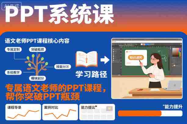 PPT系统课，专属语文老师的PPT课程，帮你突破PPT瓶颈-有道网创