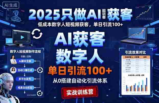 2025只做AI获客,AI超级获客实训营,低成本数字人短视频获客,单日引流100+-有道网创