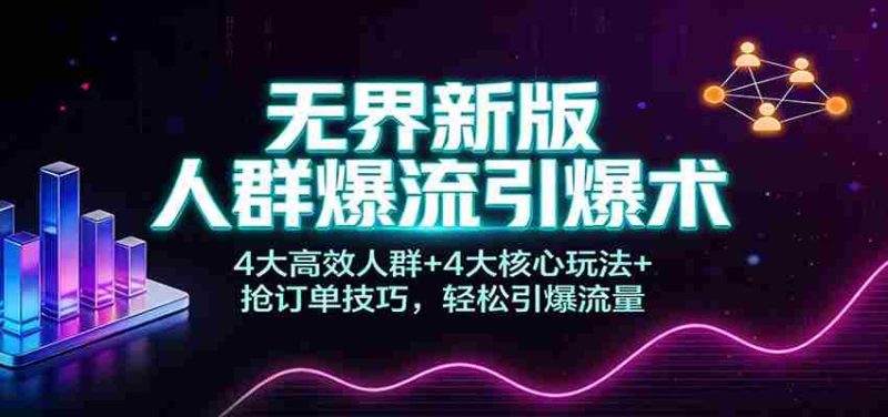 无界新版人群爆流引爆术:4大高效人群+4大核心玩法+抢订单技巧,轻松引爆流量-有道网创
