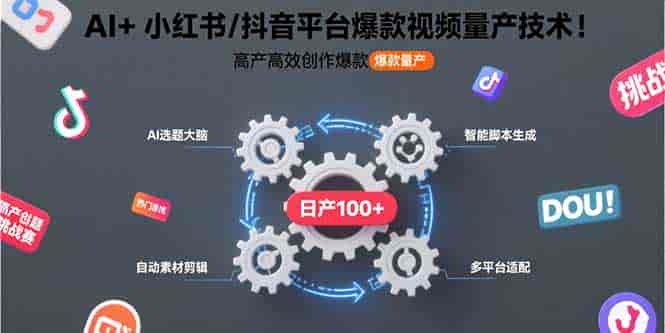 (15624期)AI+小红书/抖音平台爆款视频量产技术:高产高效创作爆款视频!-有道网创