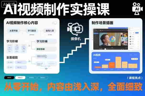 AI视频制作实操课，从零开始，内容由浅入深，全面细致-有道网创