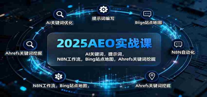 2025AEO实战课：AI关键词，提示词，N8N工作流，Bing站点地图，Ahrefs关键词挖掘-有道网创